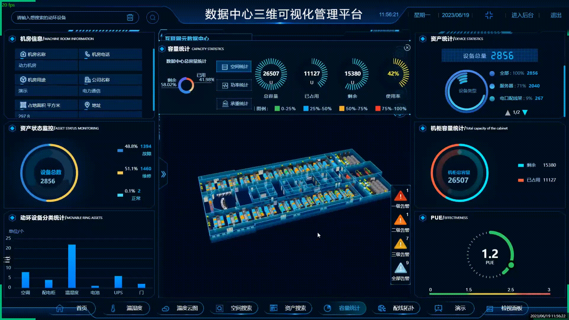 机房环境实时报警装置
